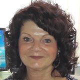 Profilfoto von Renate Schubert