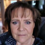 Profilfoto von Sabine Klein