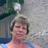 Profilfoto von Gisela Burkart