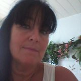 Profilfoto von Heike Werner