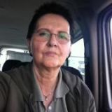 Profilfoto von Renate Bürklin
