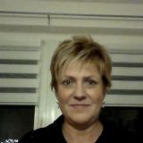 Profilfoto von Heike Reichelt
