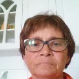 Profilfoto von Petra Irene Philipp