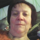 Profilfoto von Bärbel Glauche