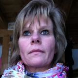 Profilfoto von Heike Klüter