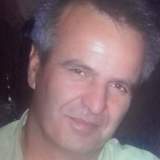 Profilfoto von Stavros Goudetsidis