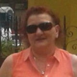 Profilfoto von Maria Del Carmen Navidad  Perez