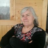 Profilfoto von Hannelore Schätzle