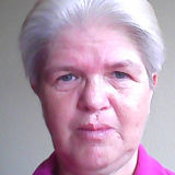Profilfoto von Astrid Schanze