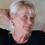 Profilfoto von Irene Fröhlich