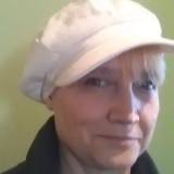 Profilfoto von Annett Müller