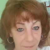 Profilfoto von Brigitte Schlüter