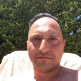 Profilfoto von Özkan Ünlü