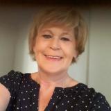 Profilfoto von Angelika Derks