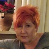 Profilfoto von Kerstin Rother