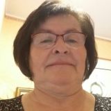 Profilfoto von Ursula Renschen