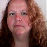 Profilfoto von Petra Malsch