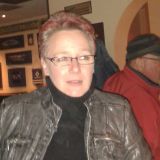 Profilfoto von Anja Möbius