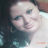 Profilfoto von Nicole Ritter