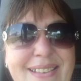Profilfoto von Heike Schmoger