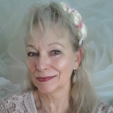 Profilfoto von Sabine Baur