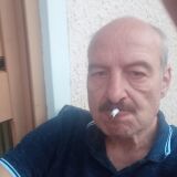 Profilfoto von Christian Müller