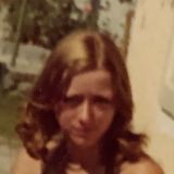 Profilfoto von Gisela Fröhlich
