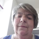 Profilfoto von Annette Vogel