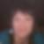 Profilbild von Manuela Kahrau