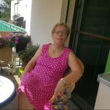 Profilfoto von Sigrid Hellmich