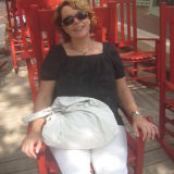 Profilfoto von Heike Dorst