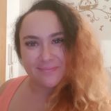 Profilfoto von Anett Dominguez