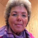 Profilfoto von Nicole Schermer