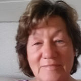 Profilfoto von Eveline Ball