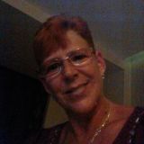 Profilfoto von Martina Burczyk