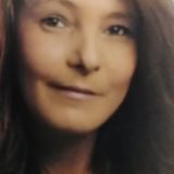 Profilfoto von Petra Krauzig