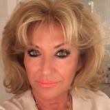 Profilfoto von Sylvia Bruenig-Fischer