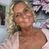 Profilfoto von Claudia Giefer