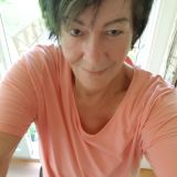 Profilfoto von Heike Jost