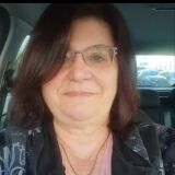 Profilfoto von Katrin Felber