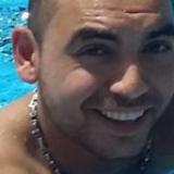 Profilfoto von Nikolay Nikolov