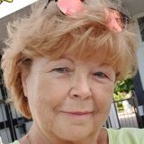 Profilfoto von Martina Klein