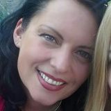 Profilfoto von Susanne Kuck