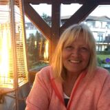 Profilfoto von Rita Adam