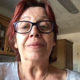 Profilfoto von Andrea Weishäupl
