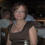 Profilfoto von Heike Sauter