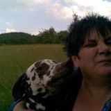 Profilfoto von Martina Ruhl