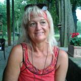 Profilfoto Gisela Klippel Profilfoto von Gisela Klippel