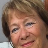 Profilfoto von Gerlinde Stein