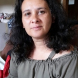 Profilfoto von Sabine Tröger